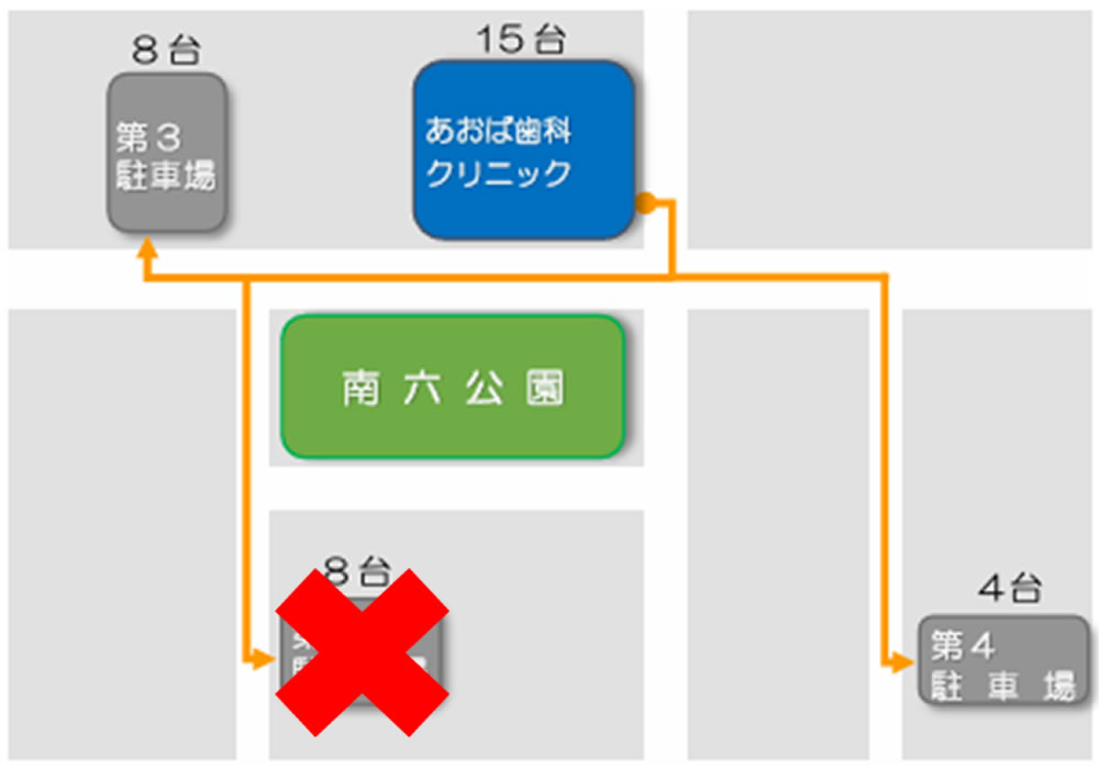 第2・第4駐車場利用停止のお知らせ